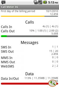 Call Meter 3G - считает трафик на андроид