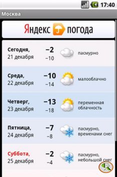 Yandex.Weather - виджет погоды от яндекс